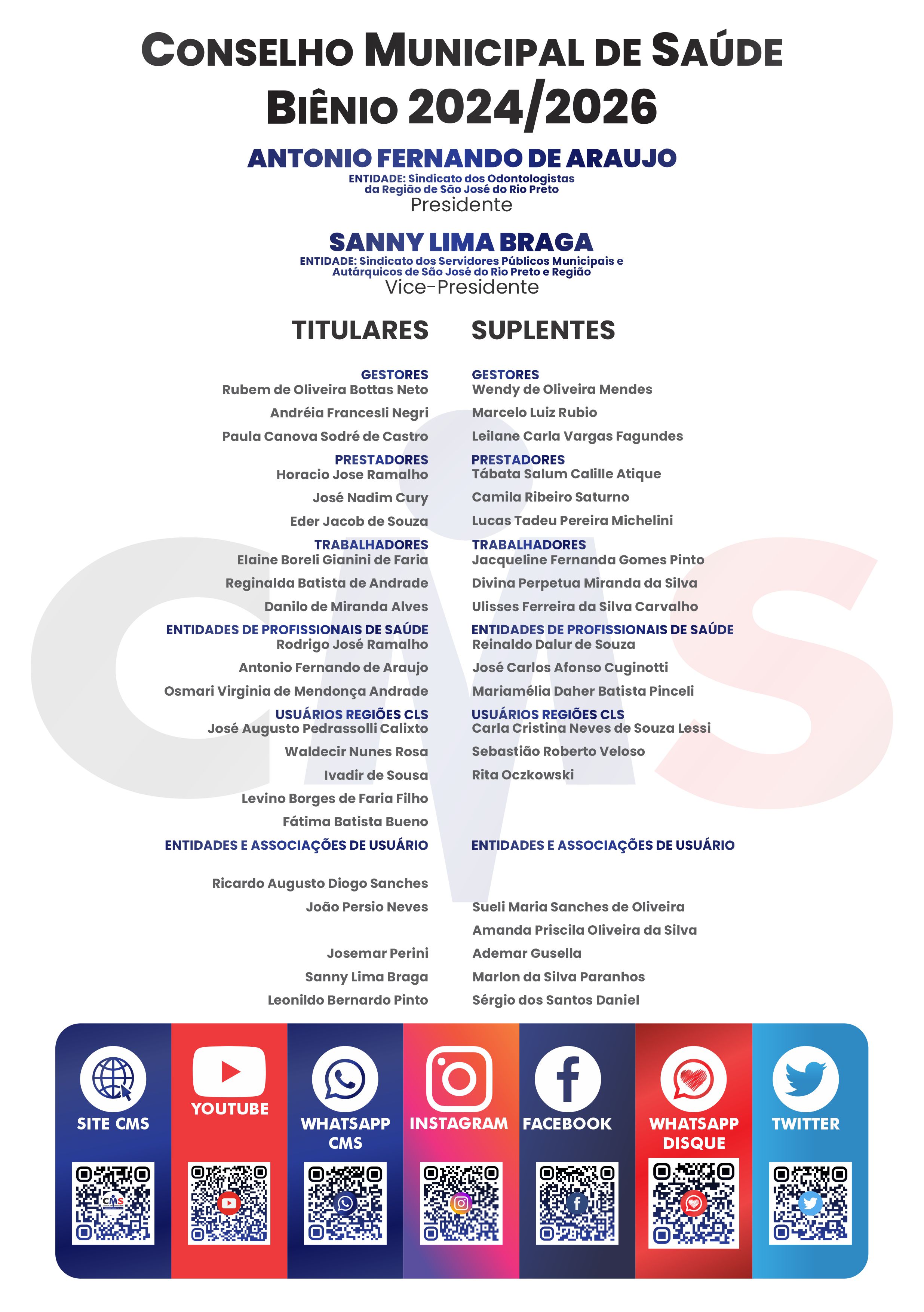 Composição CMS